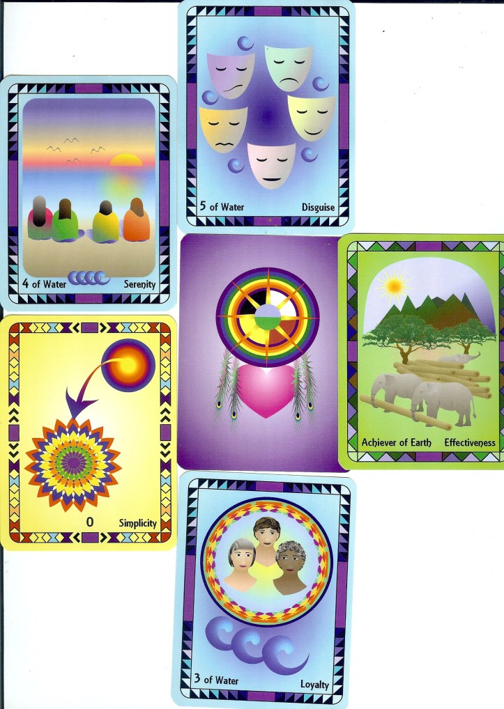 The Radiant Wisdom Tarot, sample reading using the Personal Alignment spread.