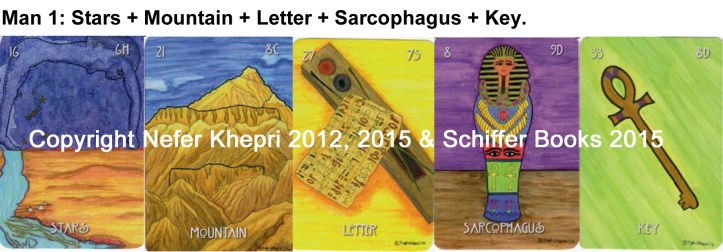 The Egyptian Lenormand, by Nefer Khepri (Schiffer Books, 2015)